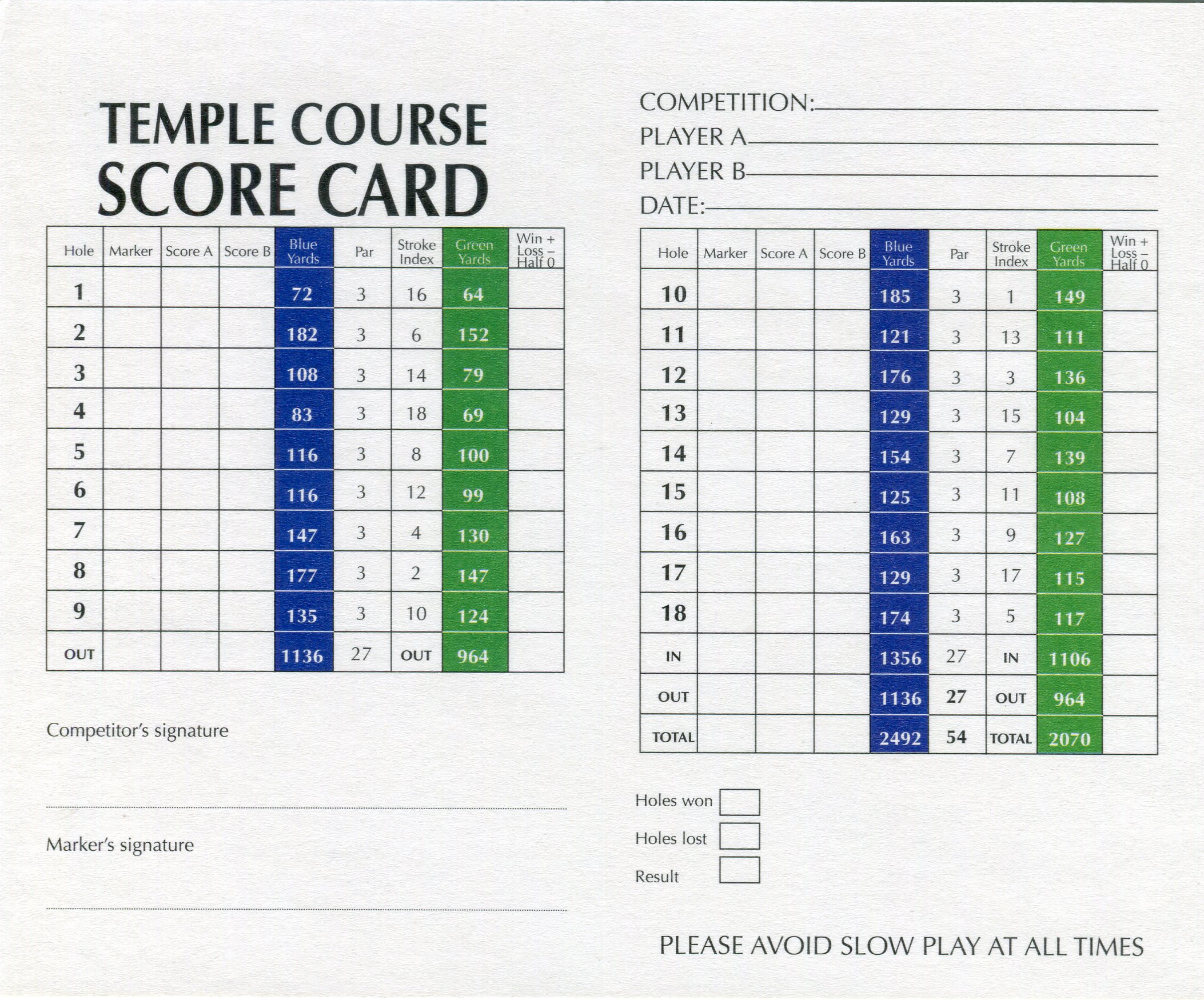 Temple_Scorecard